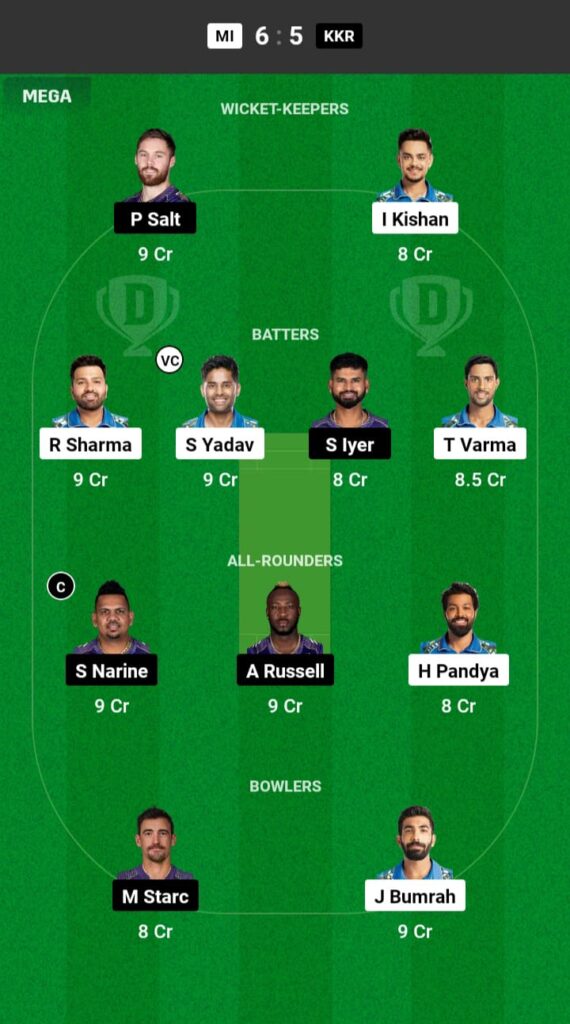 MI vs KKR Dream11