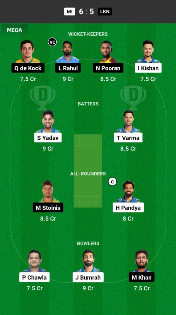 MI vs LSG Dream11