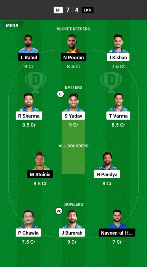 MI vs LSG Dream11