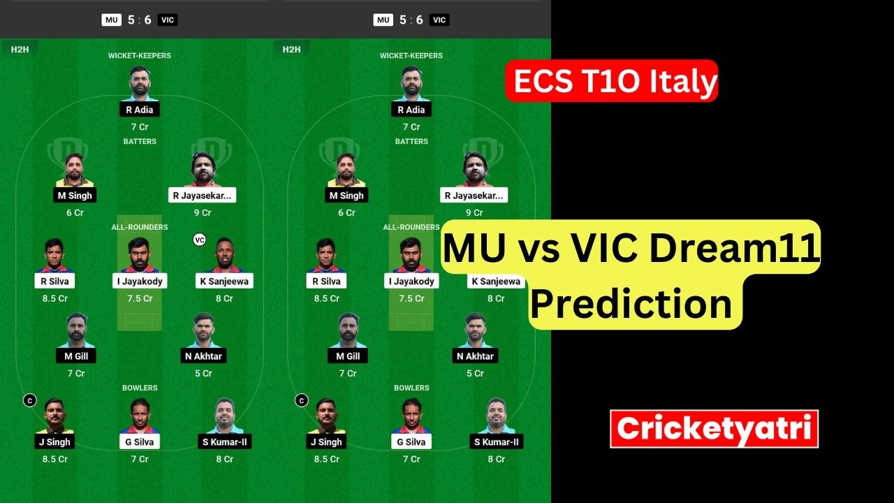 MU vs VIC Dream11