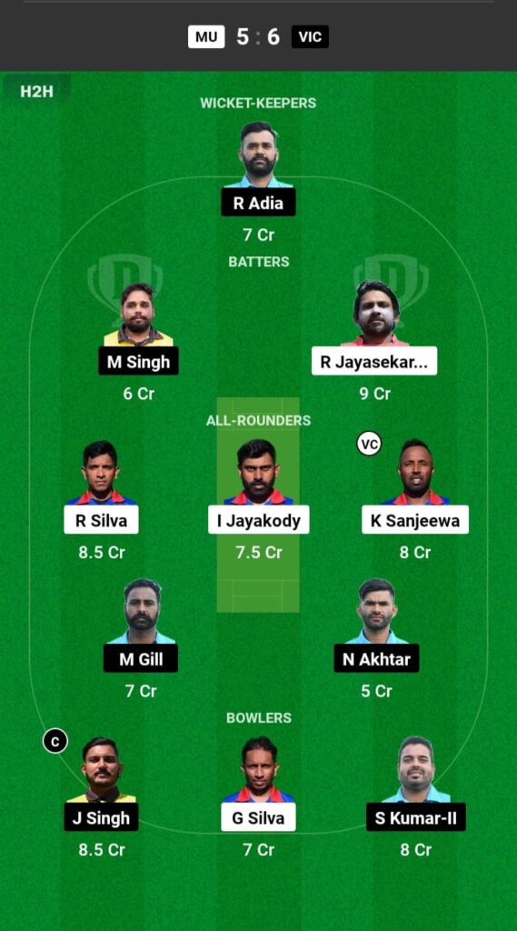 MU vs VIC Dream11