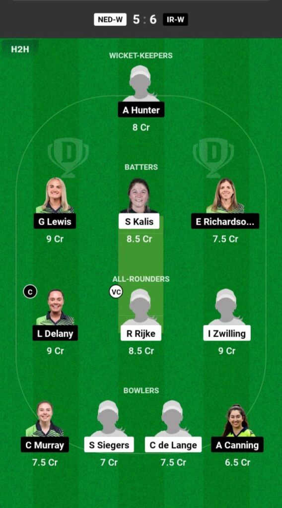 NED-W vs IRE-W Dream11