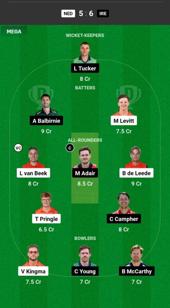 NED vs IRE Dream11