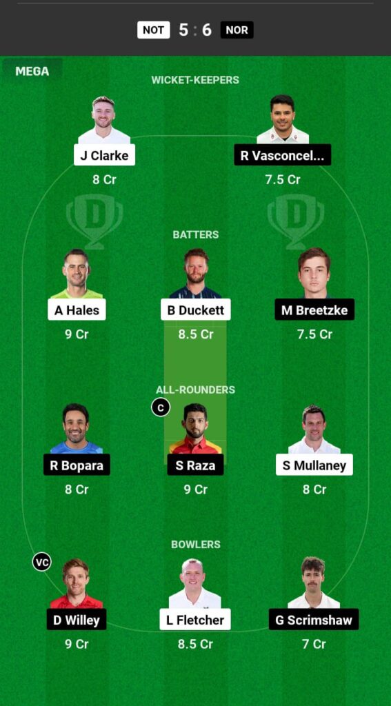 NOT vs NOR Dream11