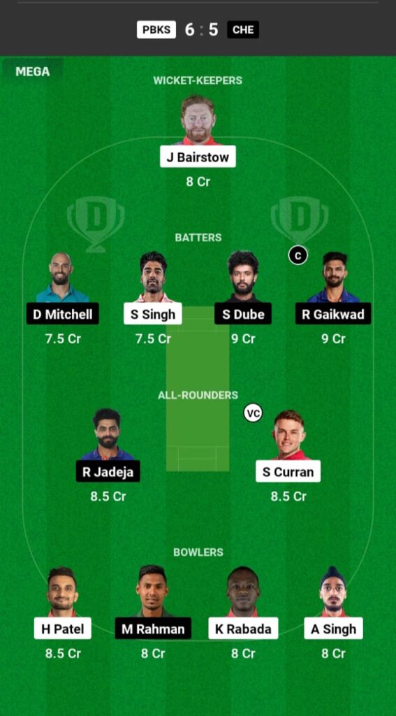 PBKS vs CSK Dream11