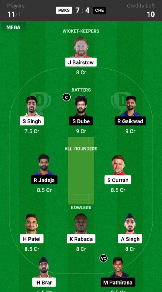 PBKS vs CSK Dream11