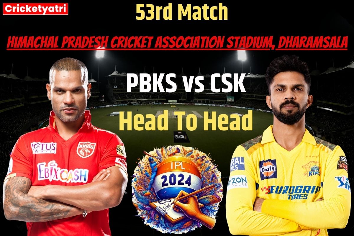 PBKS vs CSK Head To Head