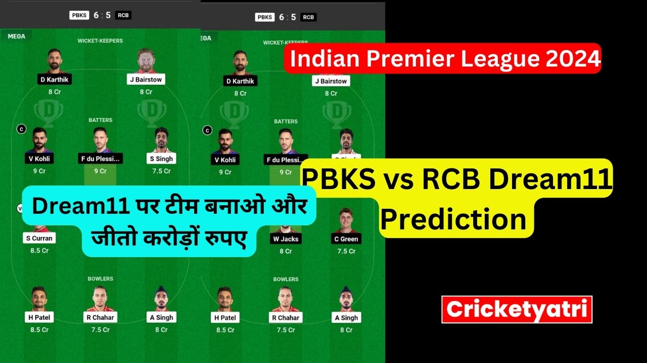 PBKS vs RCB Dream11