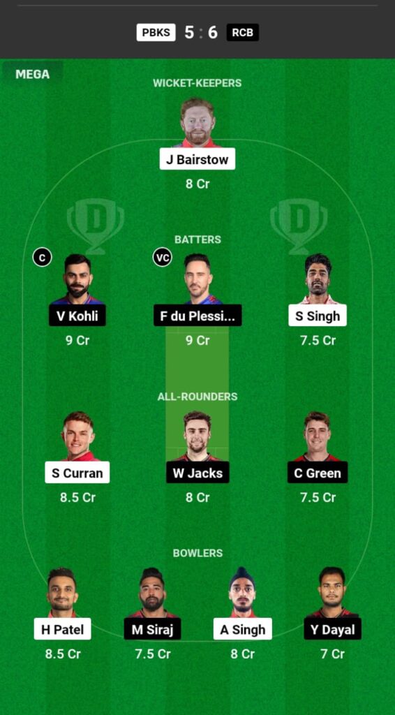 PBKS vs RCB Dream11