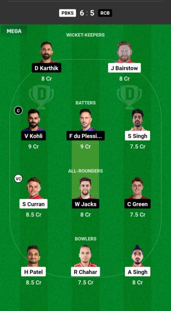 PBKS vs RCB Dream11