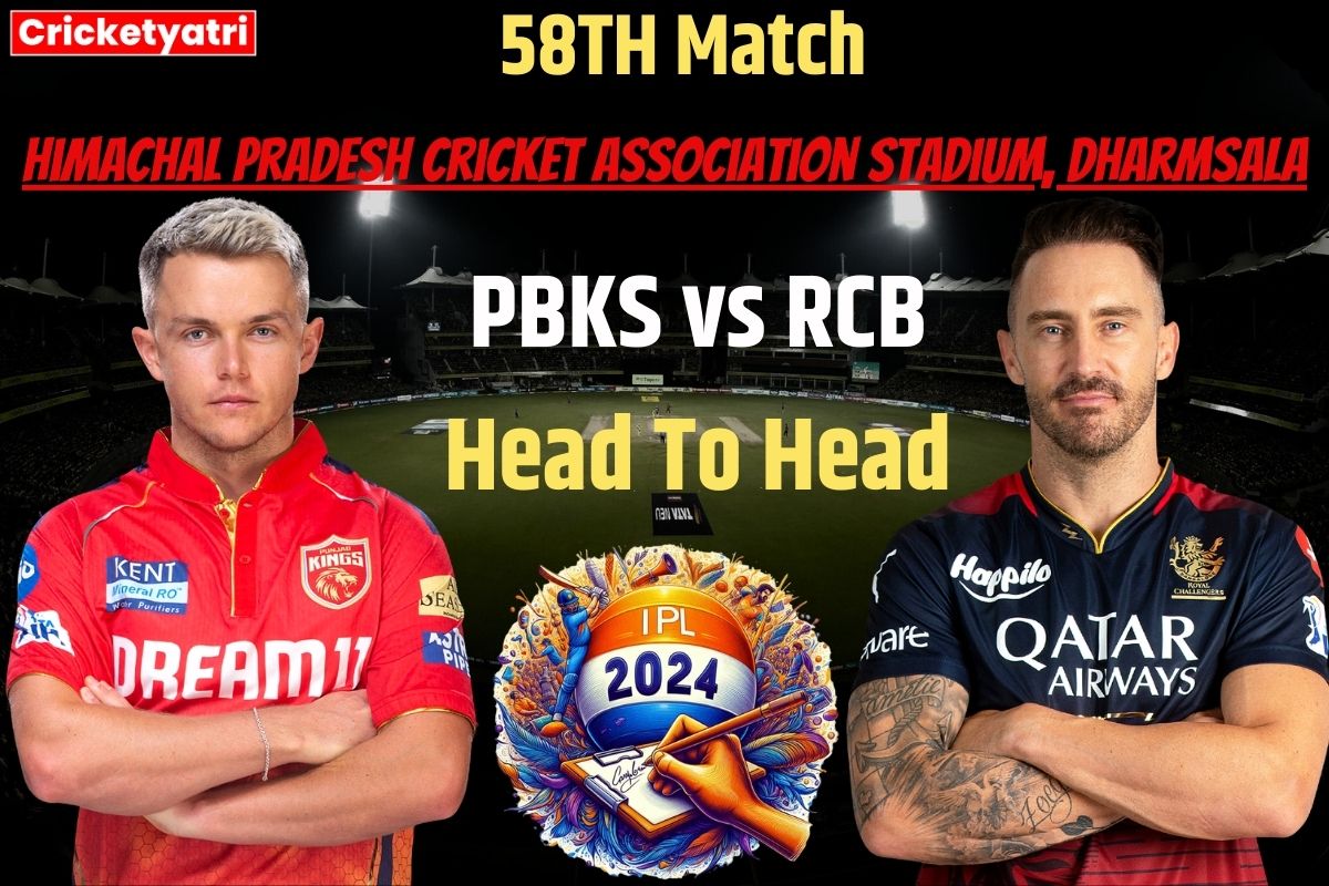 PBKS vs RCB Head To Head