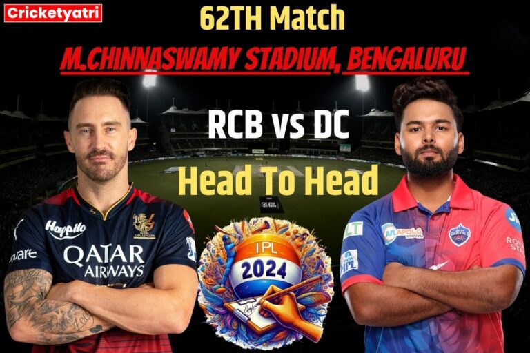 RCB vs DC Head To Head