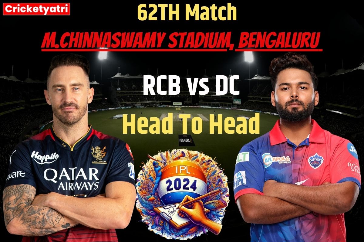 RCB vs DC Head To Head