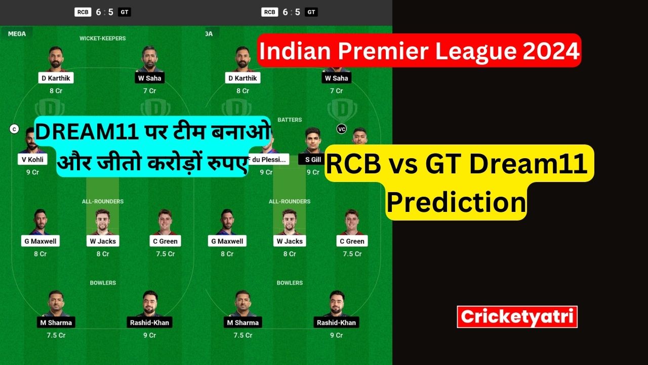 RCB vs GT Dream11