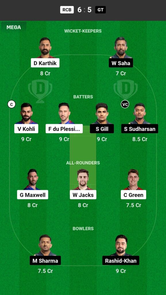 RCB vs GT Dream11