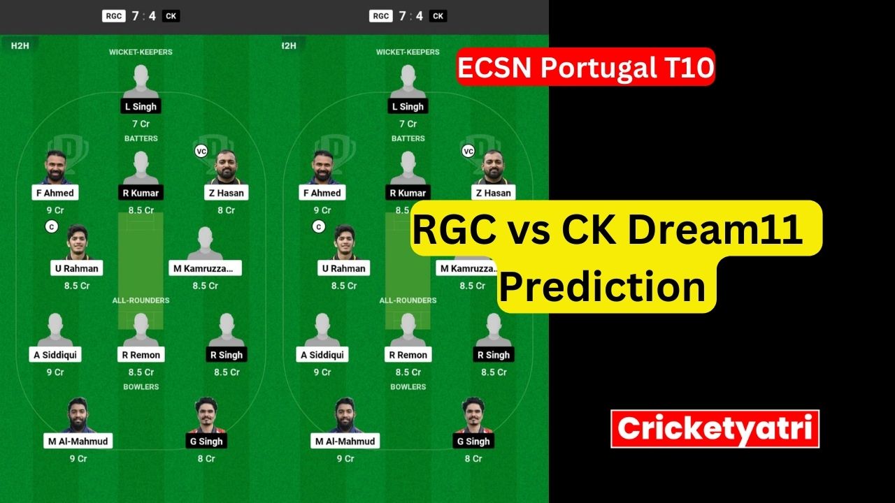 RGC vs CK Dream11