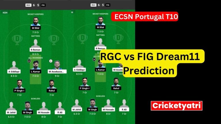 RGC vs FIG Dream11