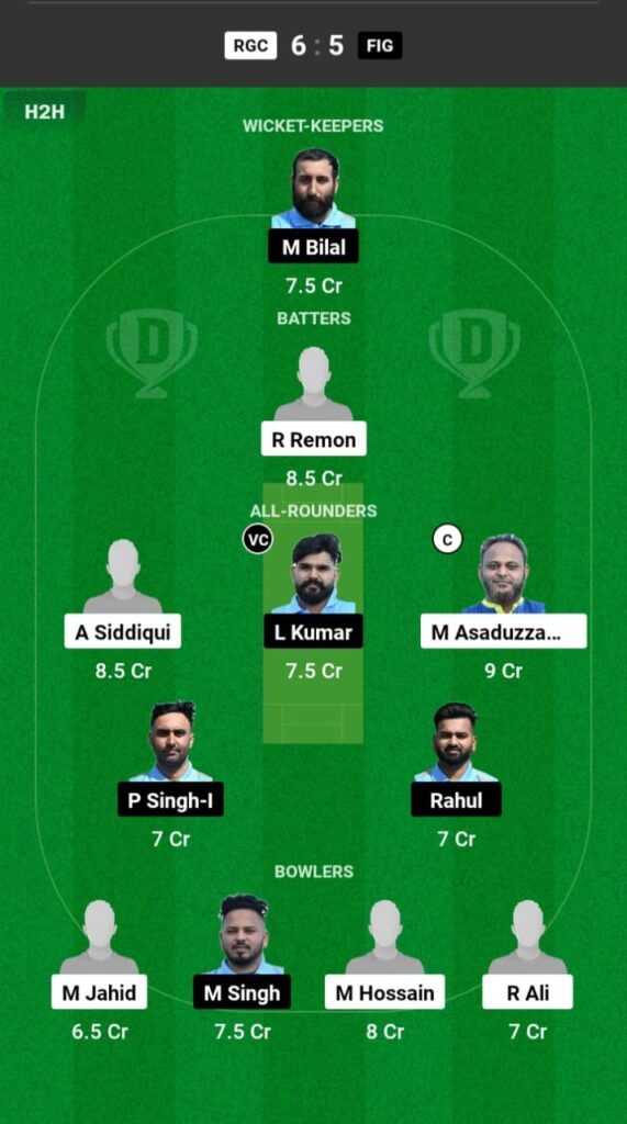 RGC vs FIG Dream11