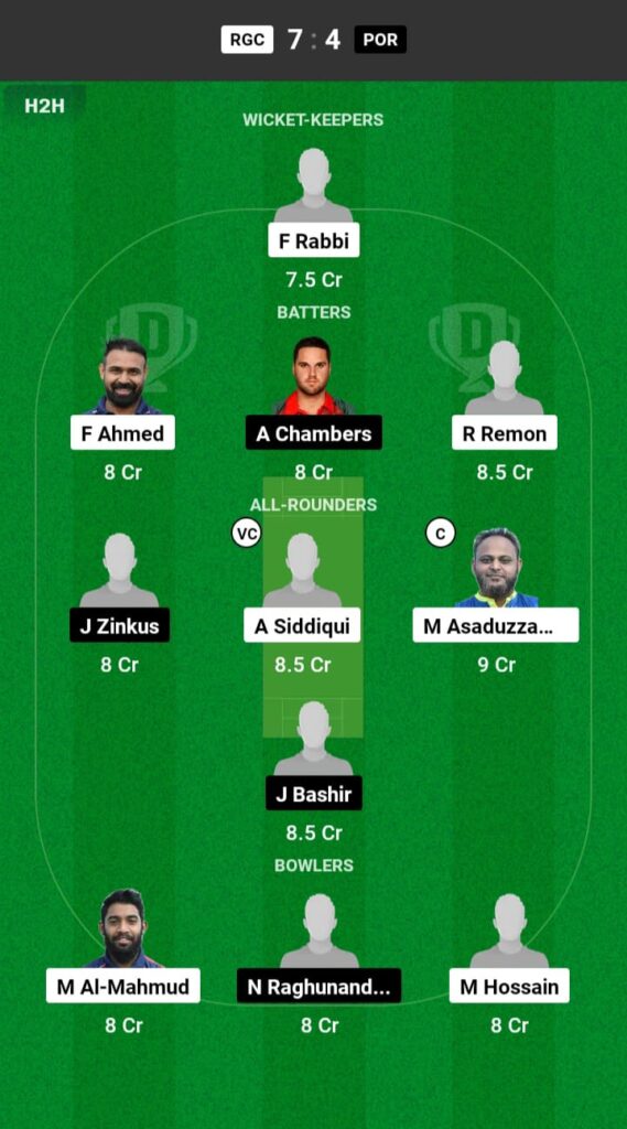 RGC vs POR Dream11