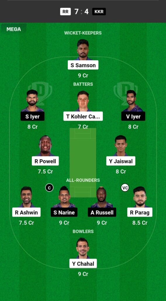 RR vs KKR Dream11