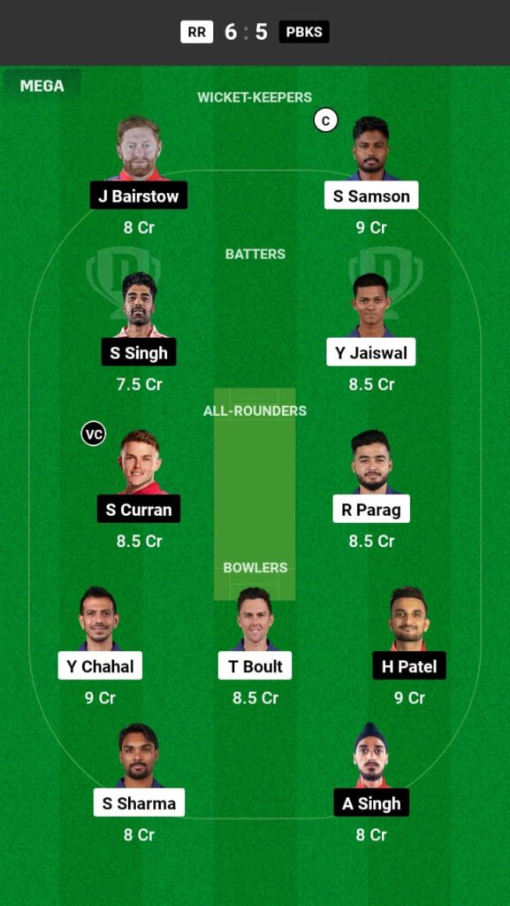 RR vs PBKS Dream11