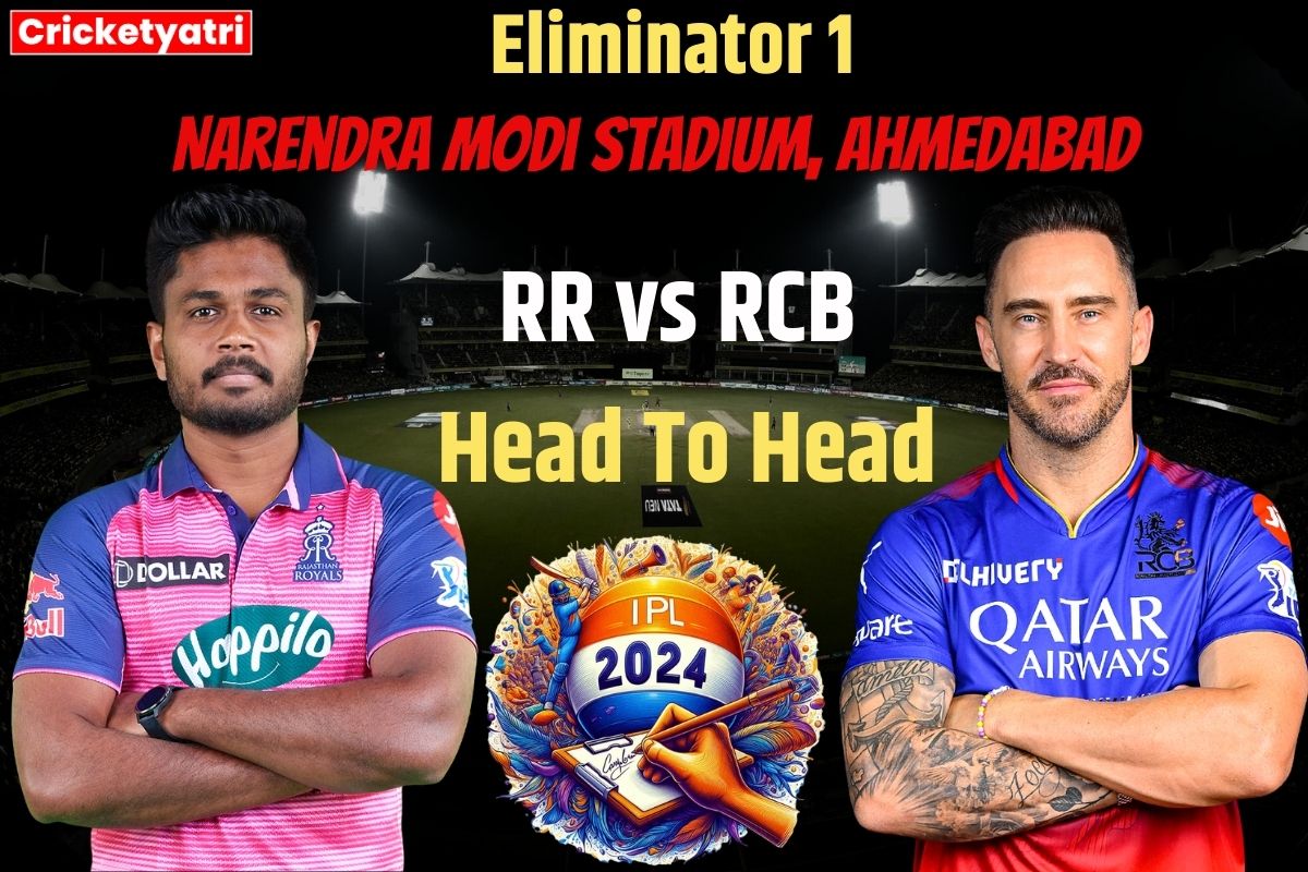 RR vs RCB Head To Head