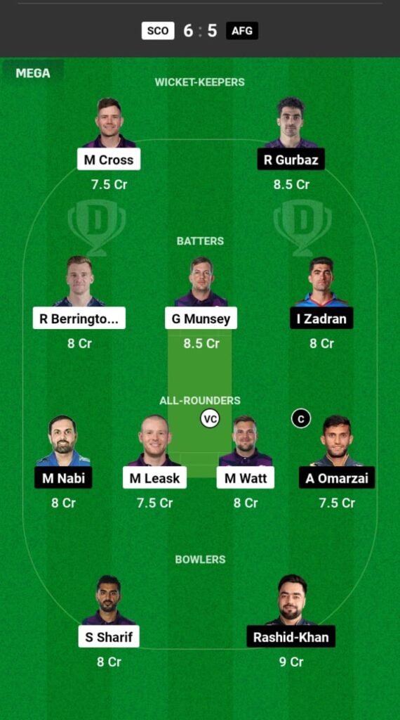 SCO vs AFG Dream11