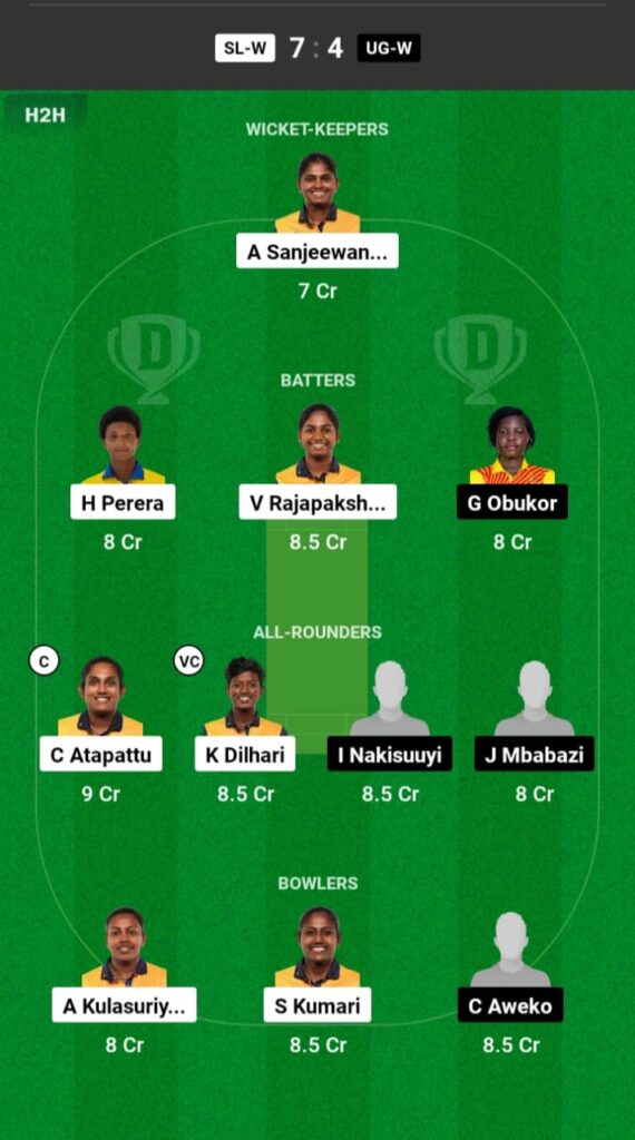 SL-W vs UG-W Dream11 