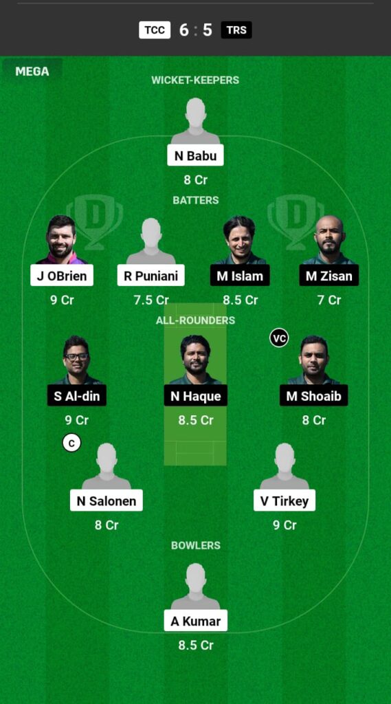 TCC vs TRS Dream11