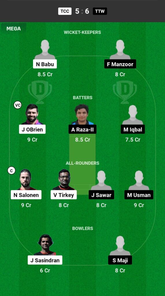 TCC vs TTW Dream11