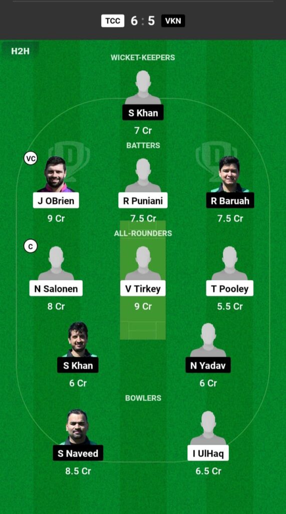 TCC vs VKN Dream11