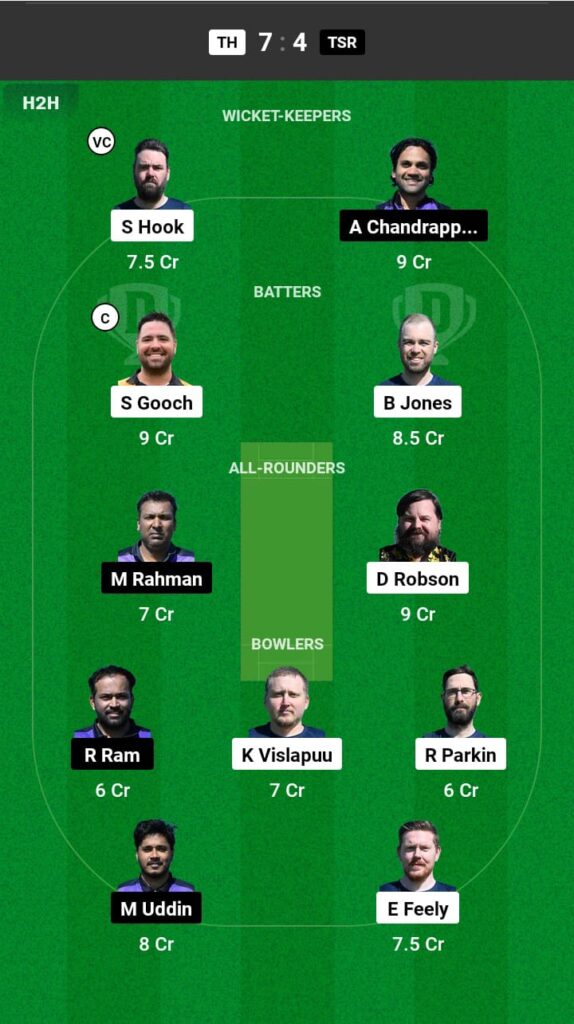 TH vs TSR Dream11