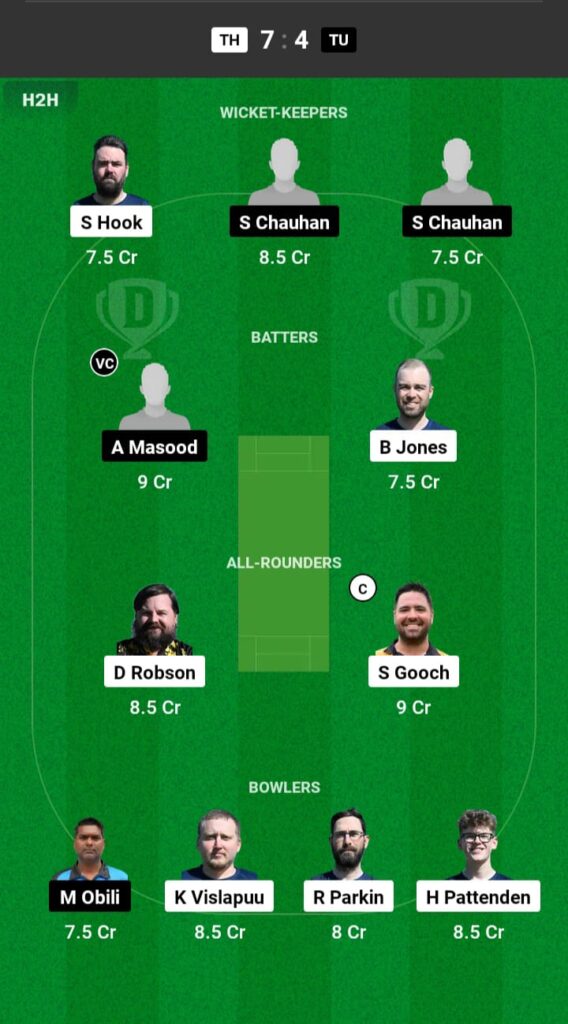 TH vs TU Dream11 