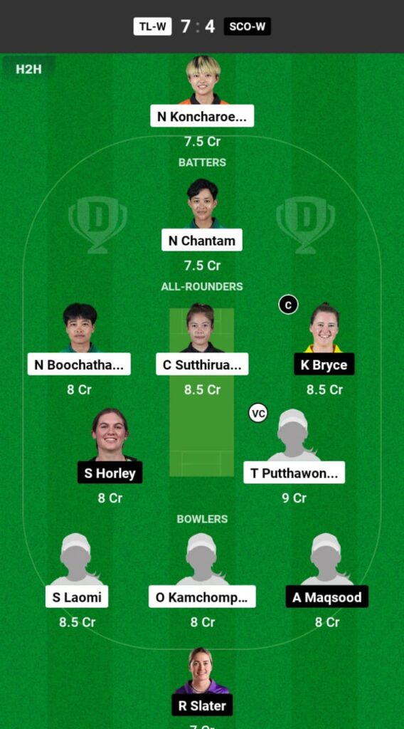 TL-W vs SCO-W Dream11