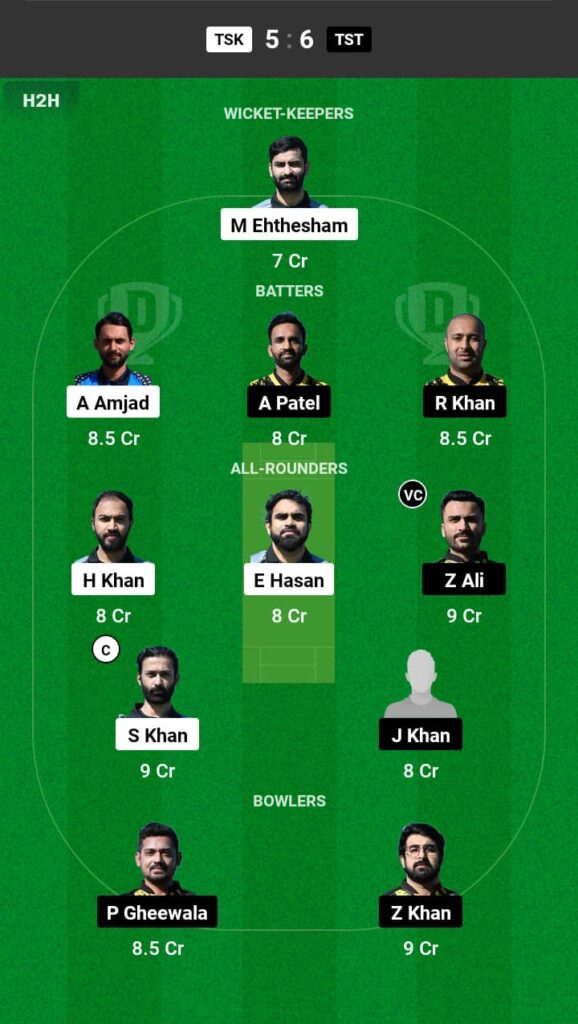 TSK vs TST Dream11 