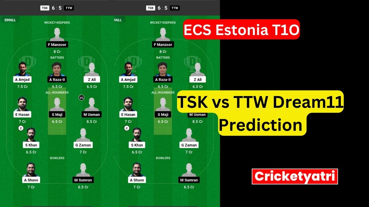 TSK vs TTW Dream11