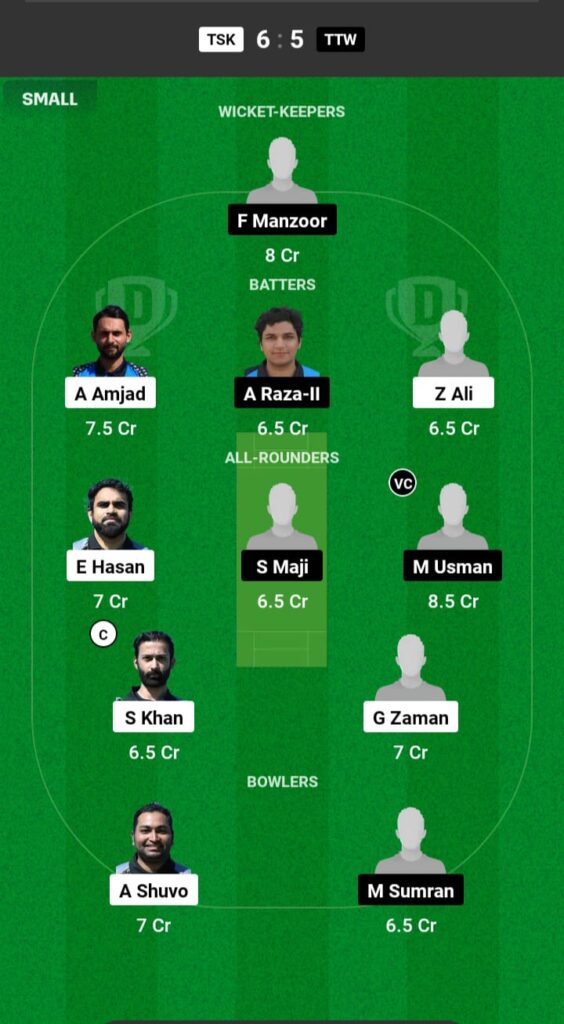 TSK vs TTW Dream11