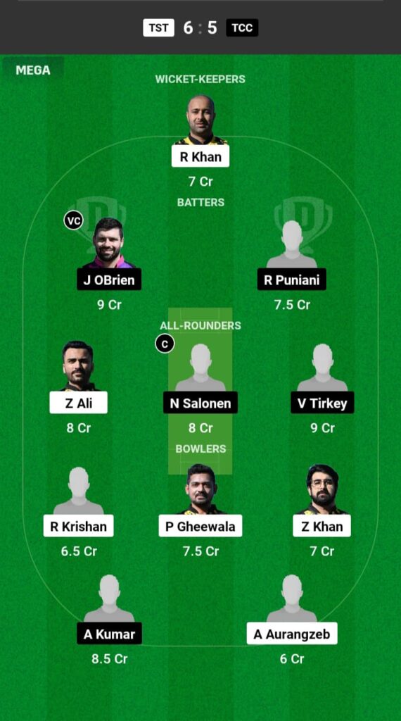 TST vs TCC Dream11