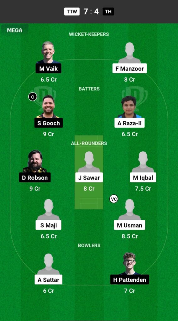 TTW vs TH Dream11