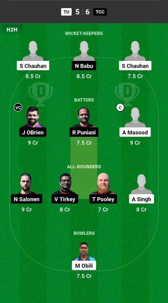 TU vs TCC Dream11