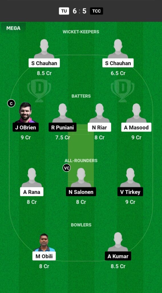 TU vs TCC Dream11