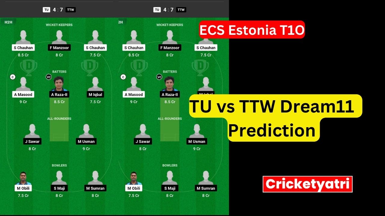 TU vs TTW Dream11