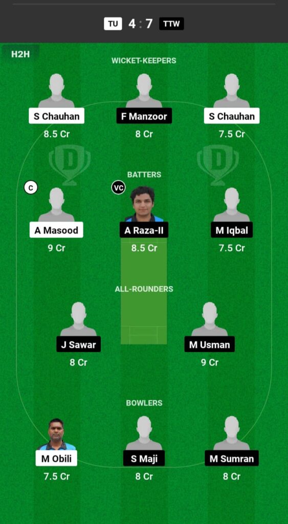 TU vs TTW Dream11 