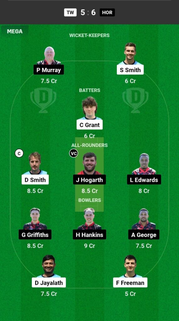 TW vs HOR Dream11