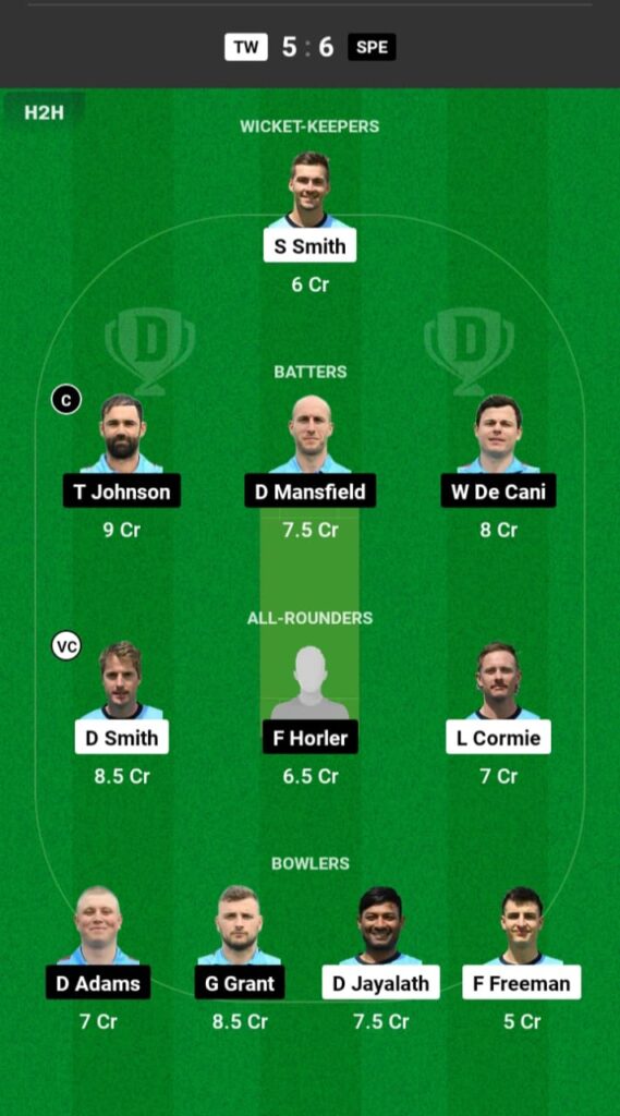 TW vs SPE Dream11