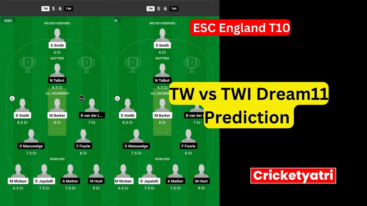 TW vs TWI Dream11