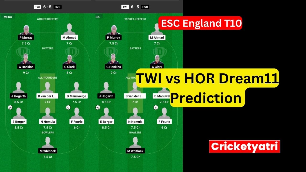 TWI vs HOR Dream11