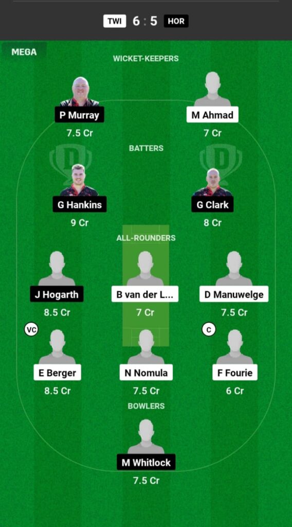 TWI vs HOR Dream11