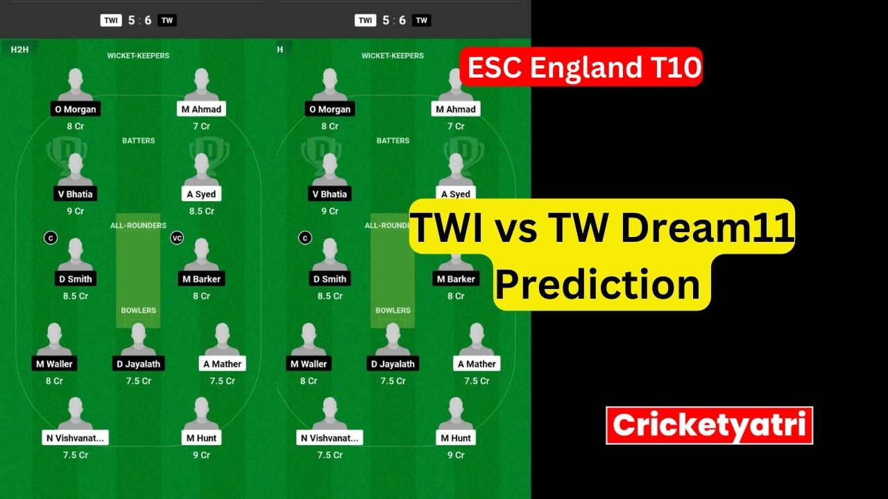 TWI vs TW Dream11