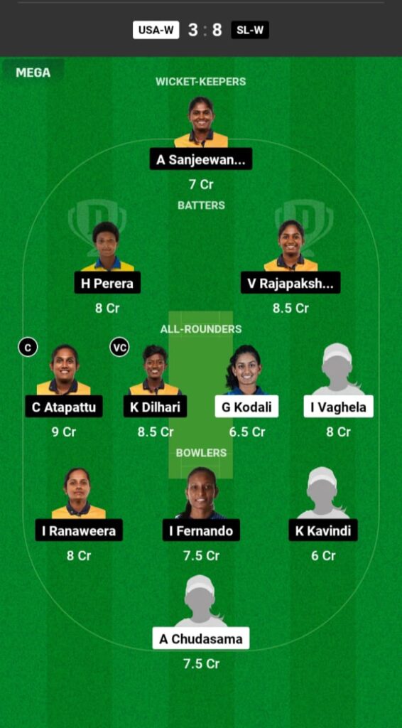 UAE-W vs SL-W Dream11